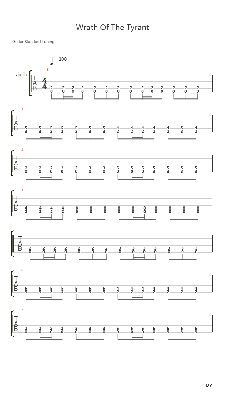 Wrath Of The Tyrant吉他谱