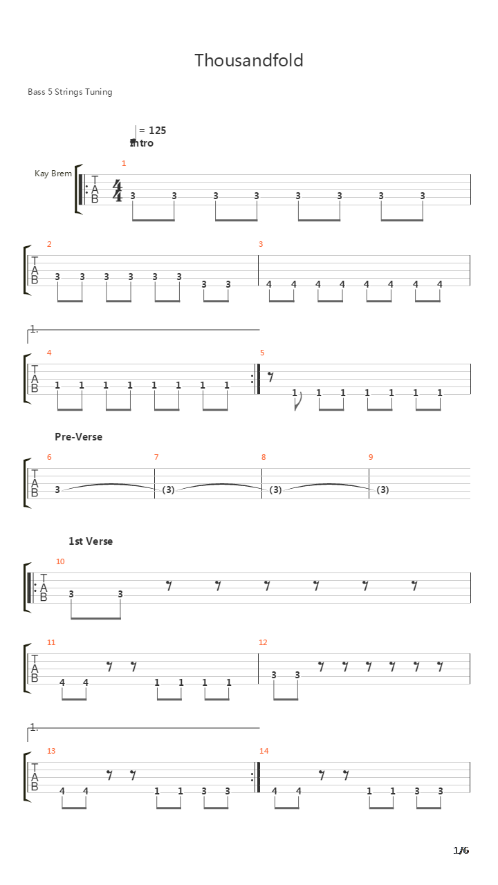 Thousandfold吉他谱