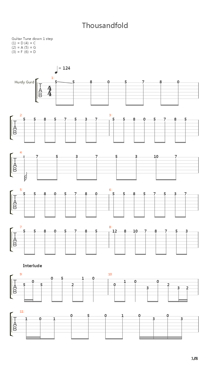 Thousandfold吉他谱