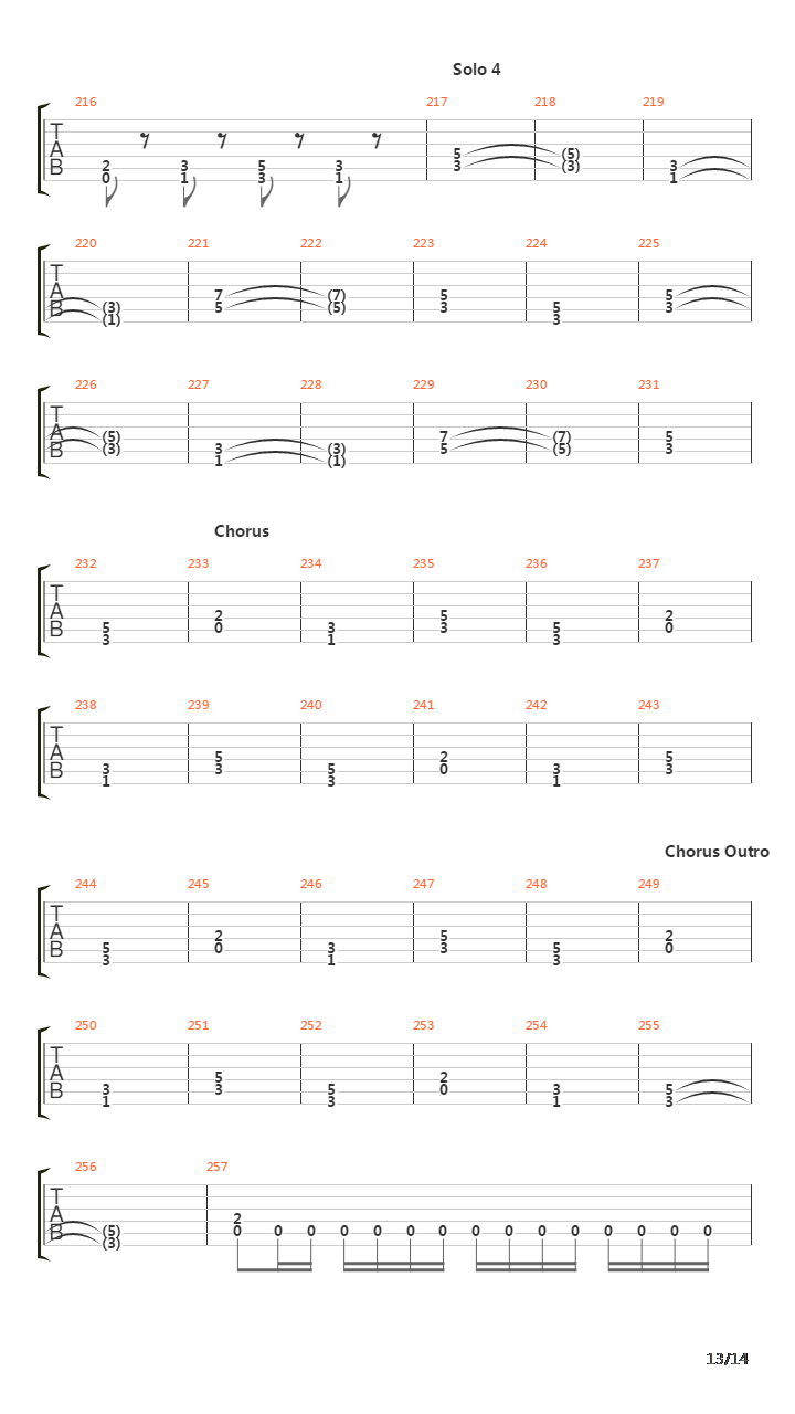 Fields Of Dispair吉他谱