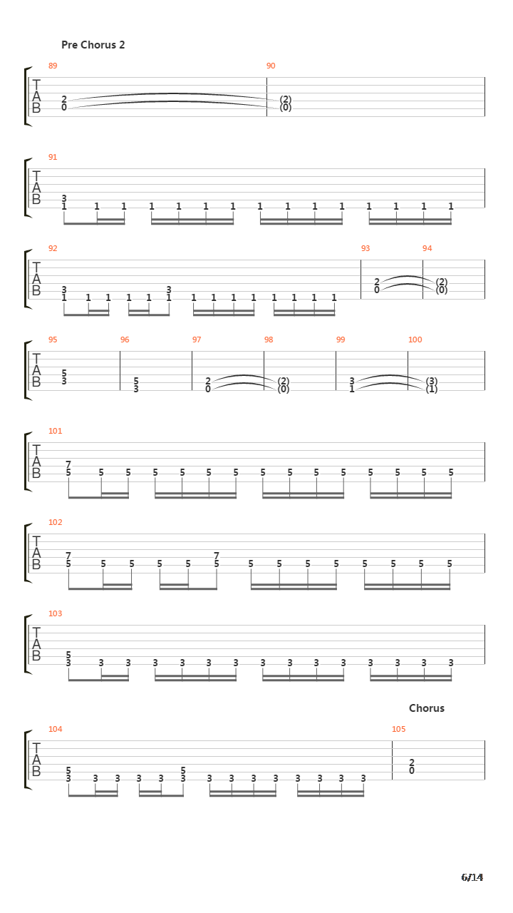 Fields Of Dispair吉他谱