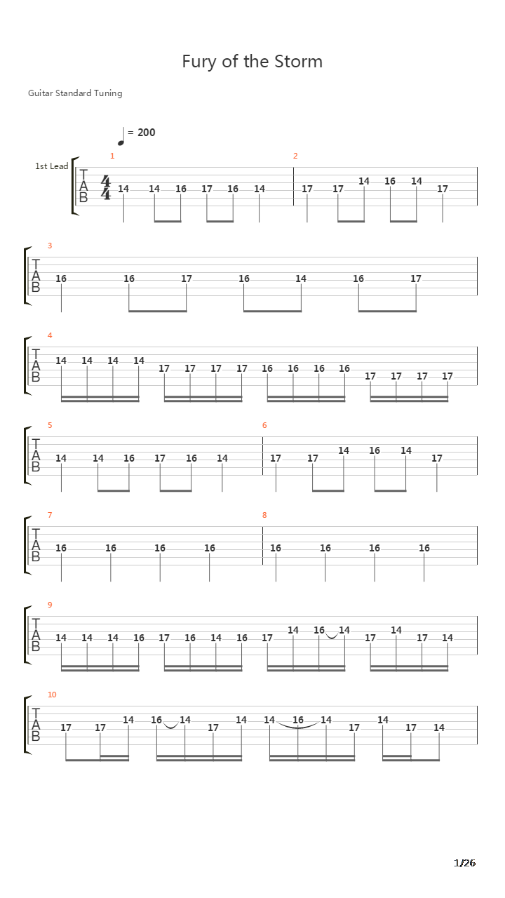 Fury Of The Storm吉他谱