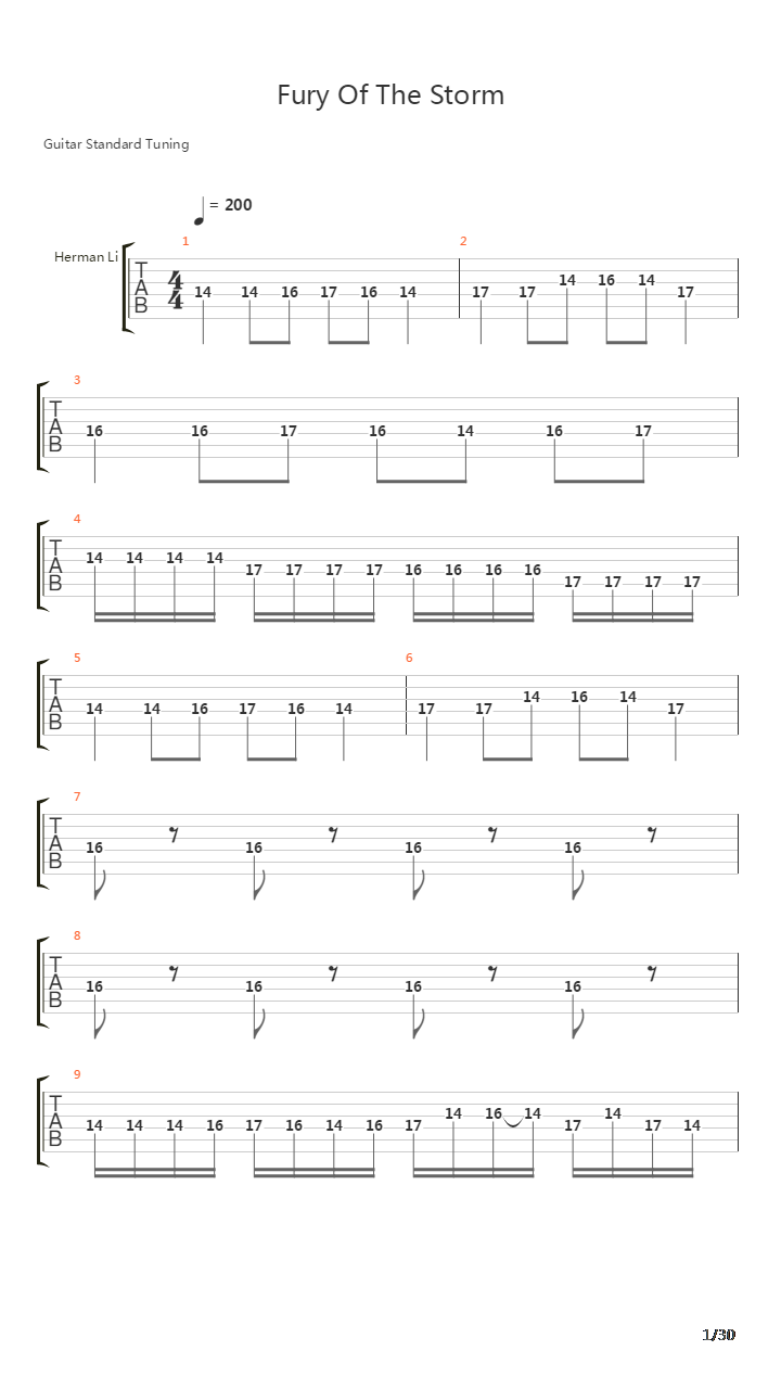 Fury Of The Storm吉他谱