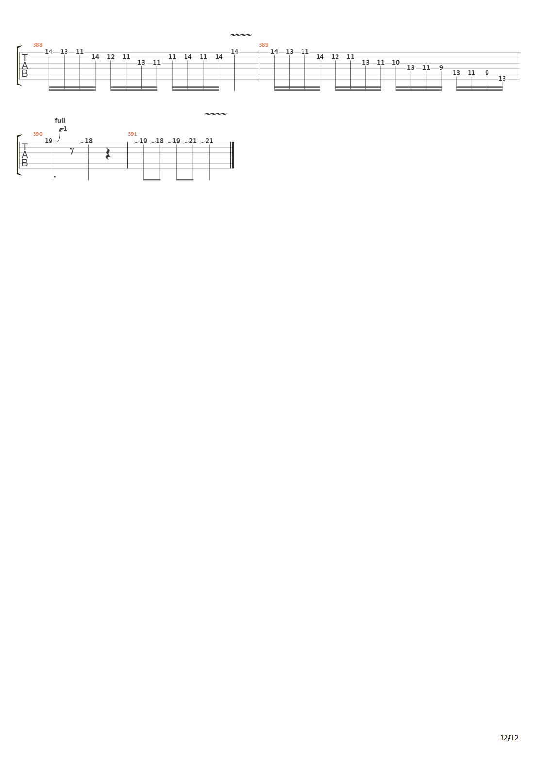 Operation Ground And Pound吉他谱