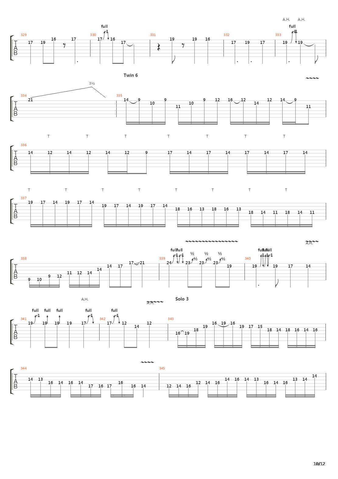 Operation Ground And Pound吉他谱