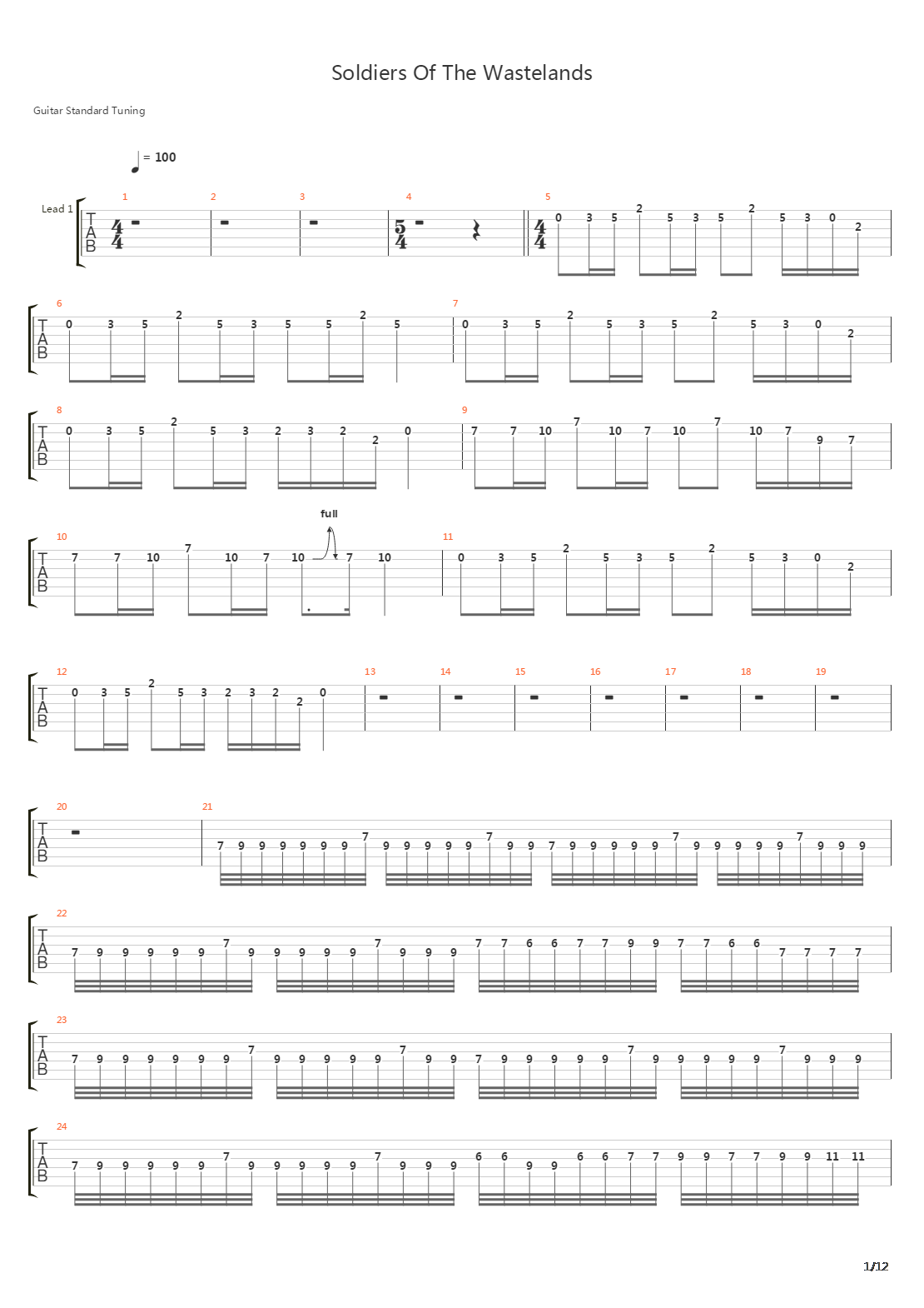 Soldiers Of The Wastelands吉他谱