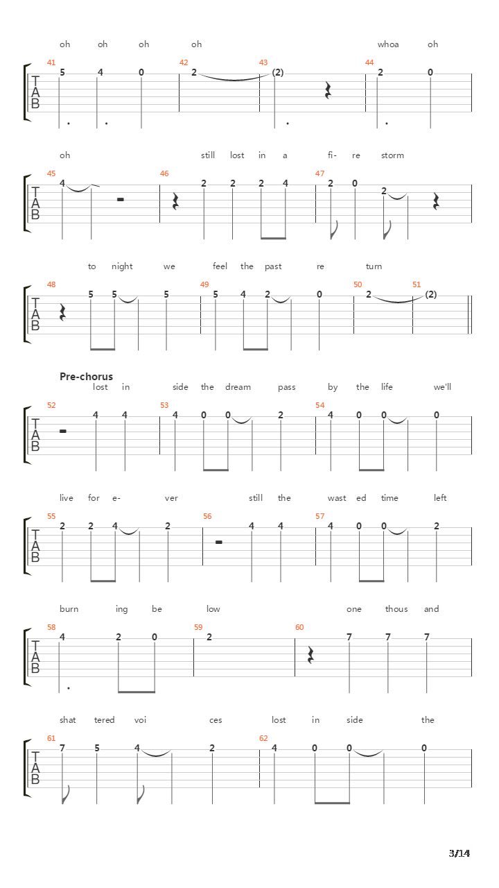 The Last Journey Home吉他谱