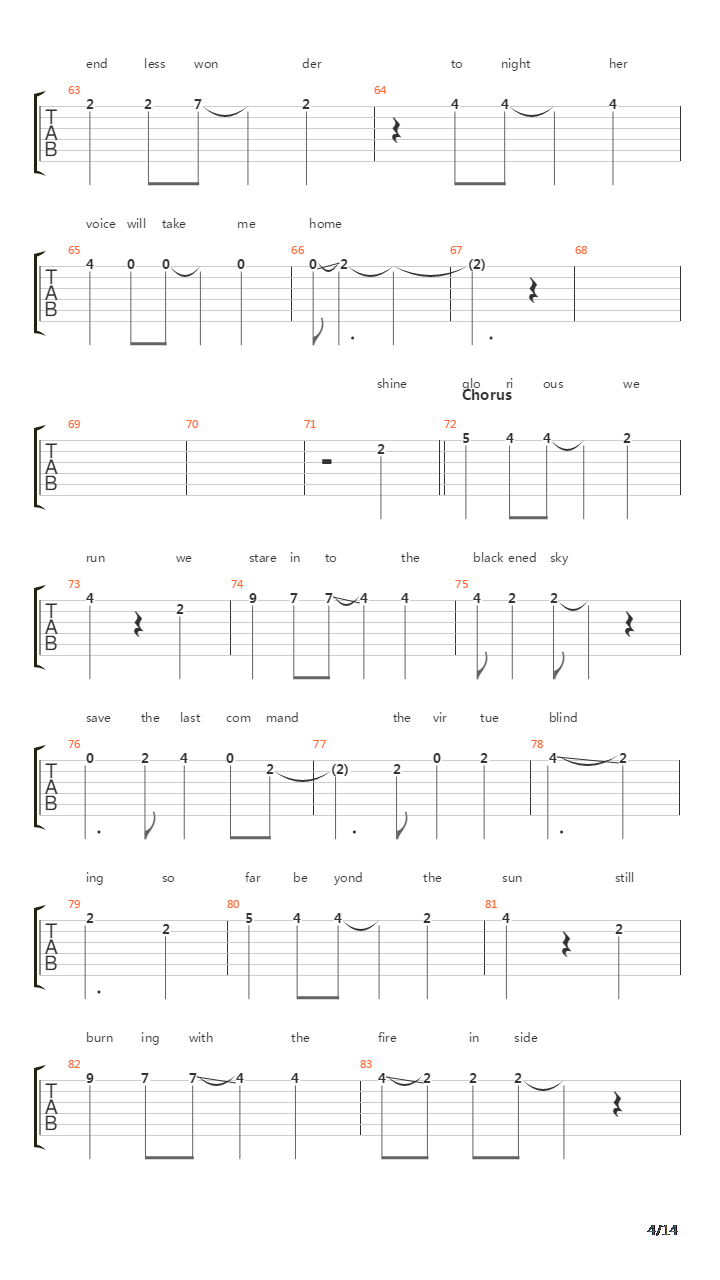 The Last Journey Home吉他谱