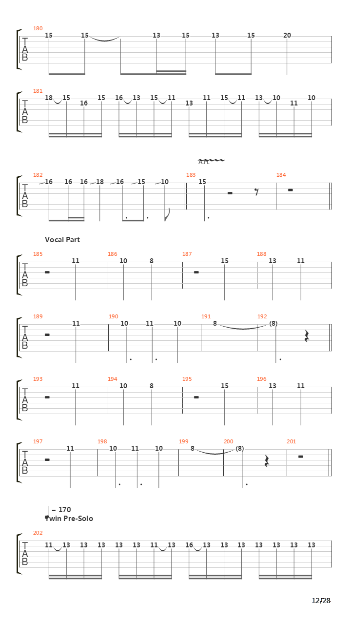 Through The Fire And Flames吉他谱