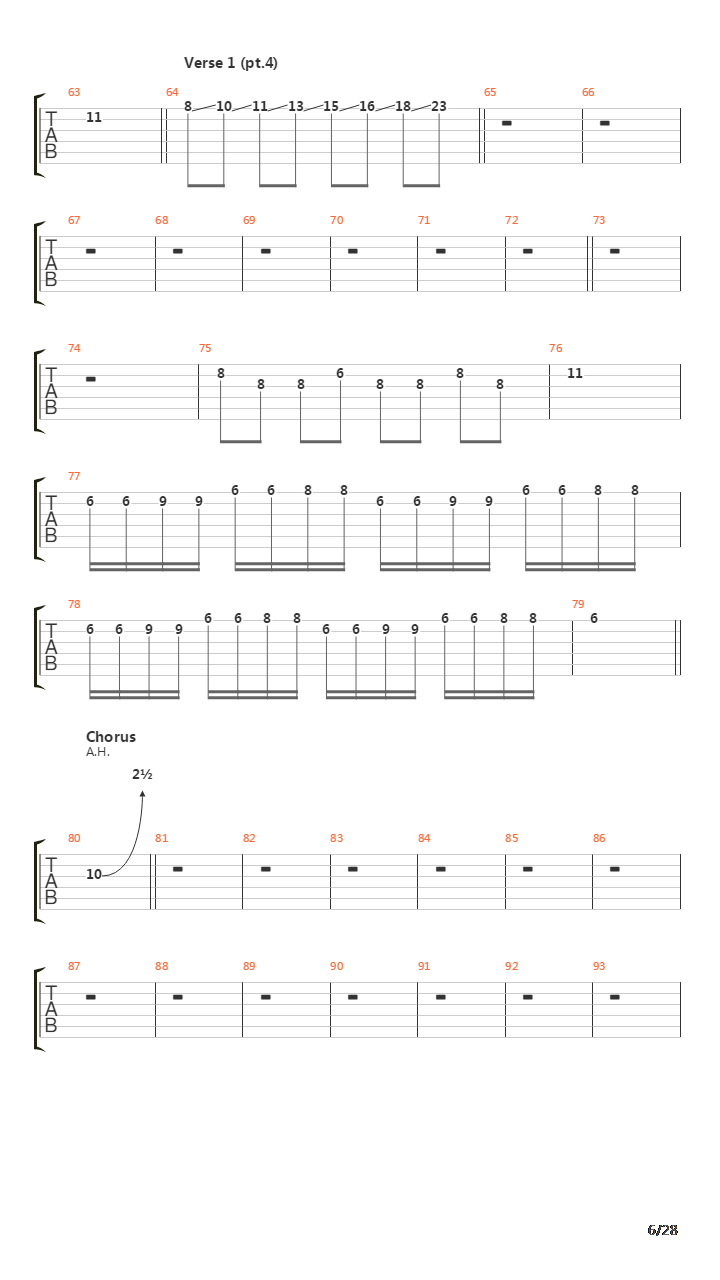 Through The Fire And Flames吉他谱