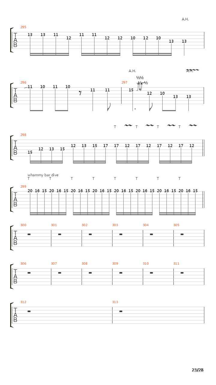 Through The Fire And Flames吉他谱