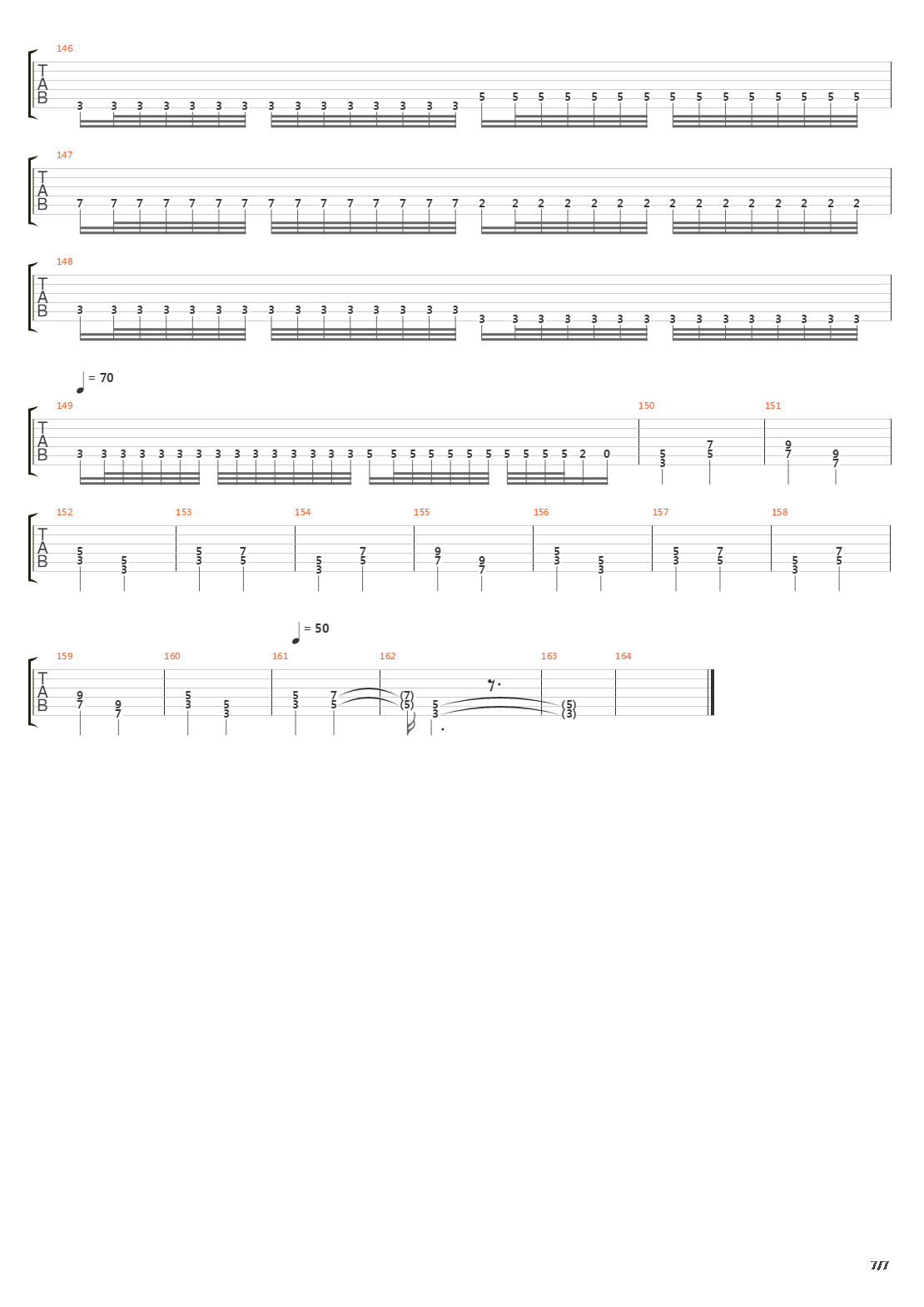 Valley Of The Damned吉他谱