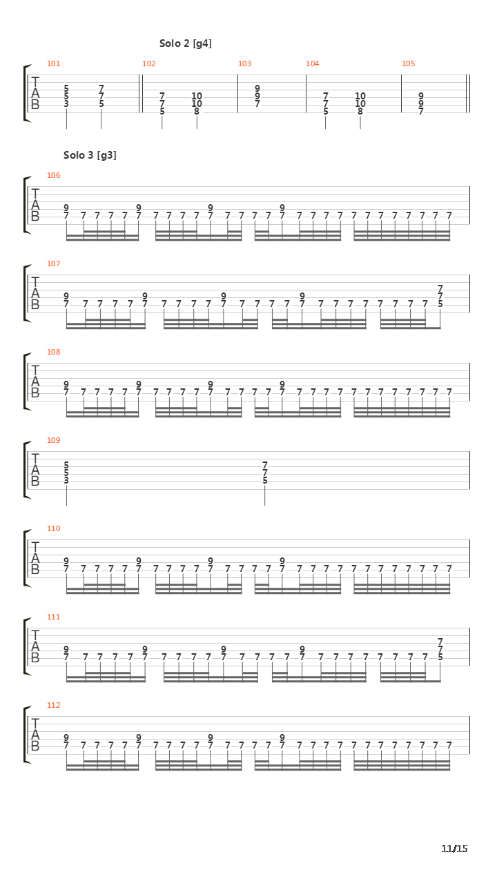 Valley Of The Damned吉他谱