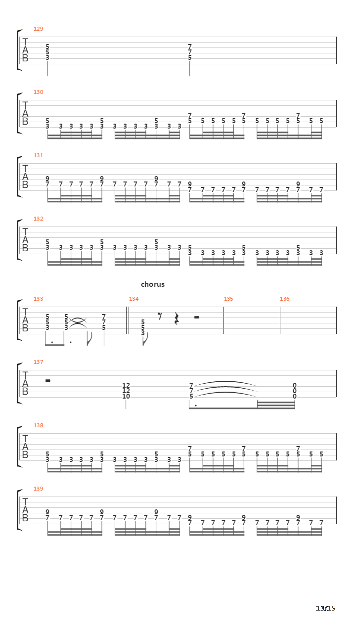 Valley Of The Damned吉他谱