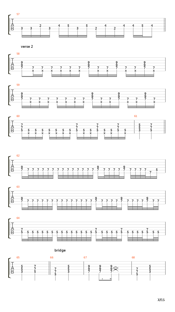 Valley Of The Damned吉他谱