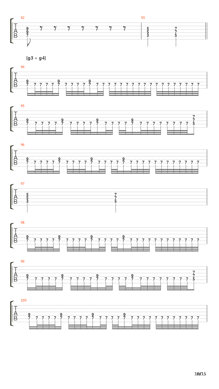 Valley Of The Damned吉他谱