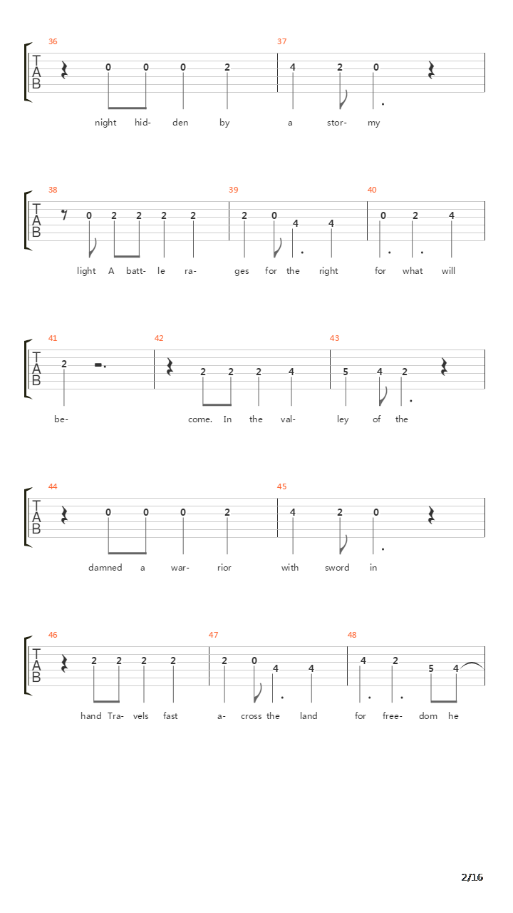 Valley Of The Damned吉他谱