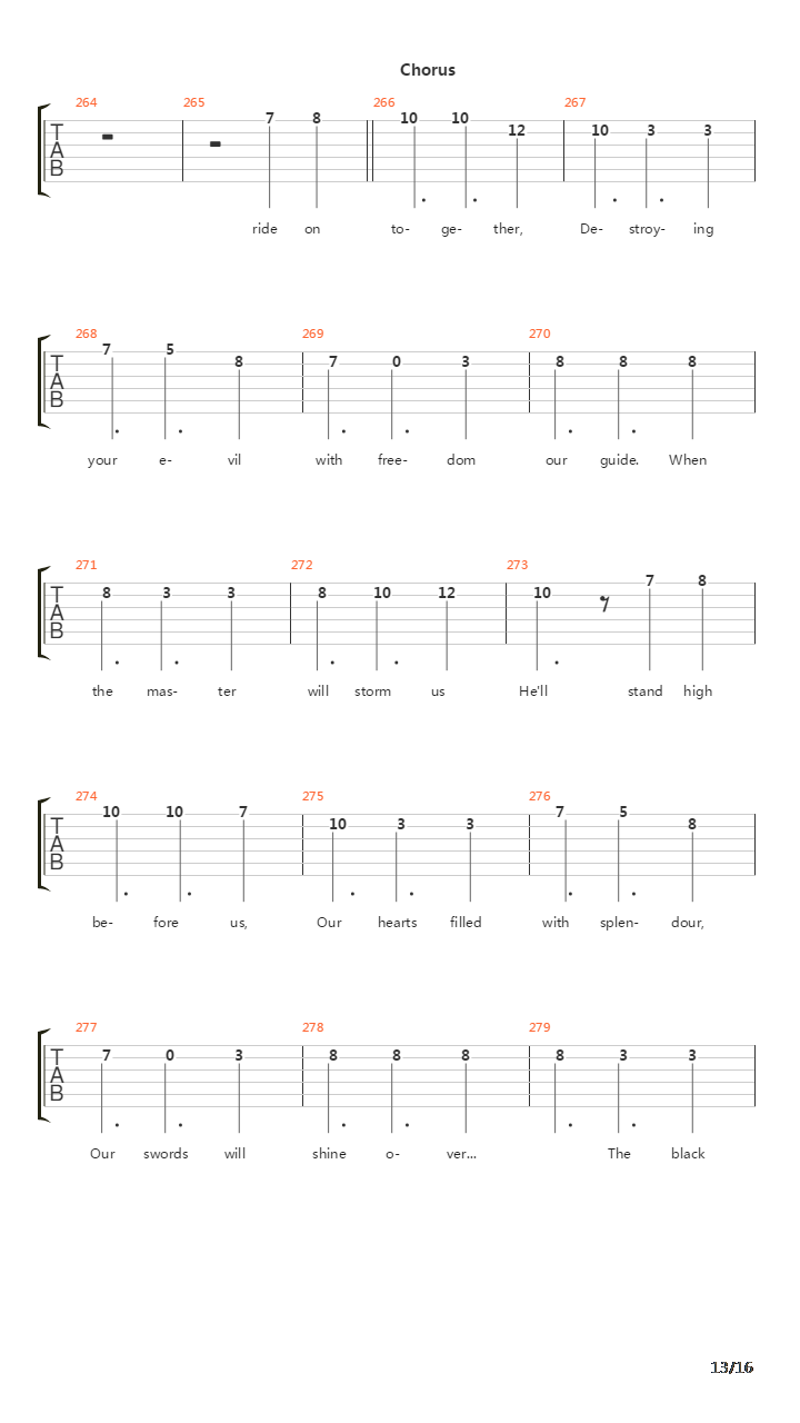 Valley Of The Damned吉他谱