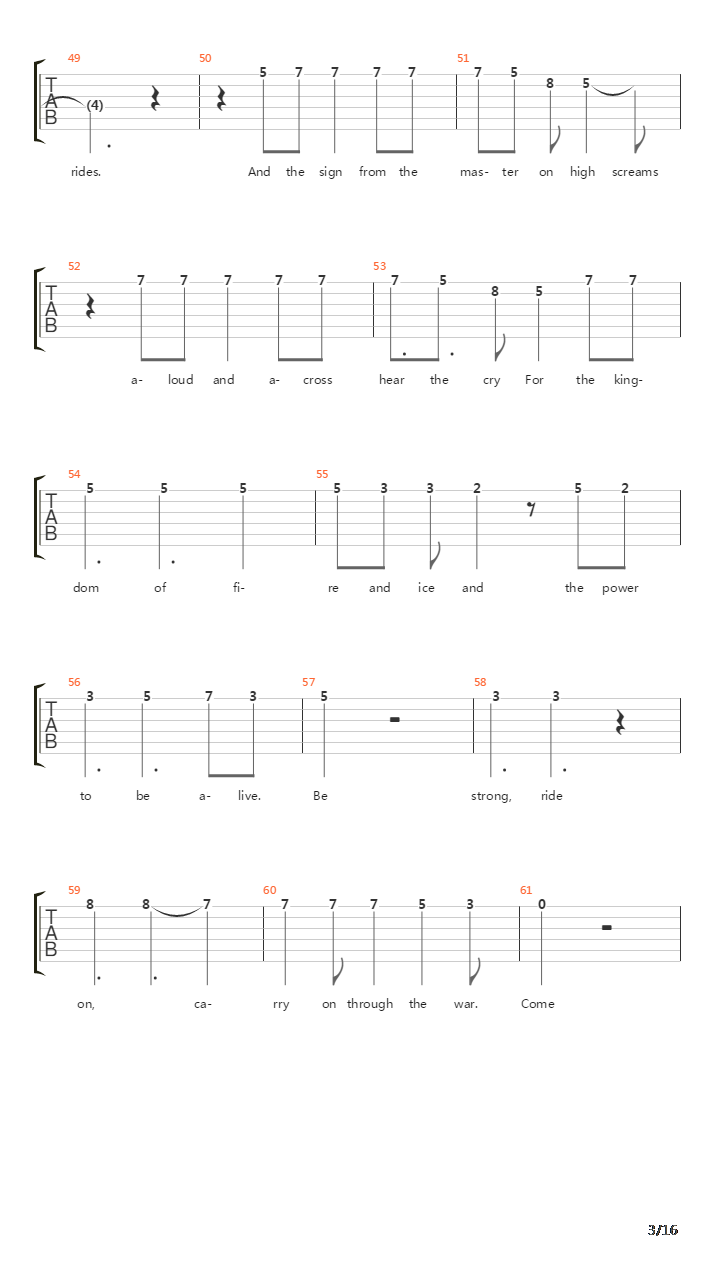 Valley Of The Damned吉他谱