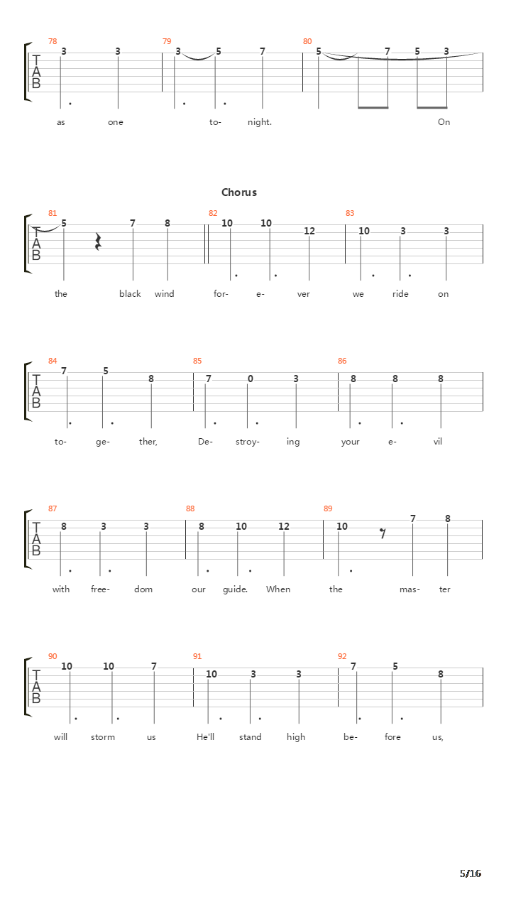 Valley Of The Damned吉他谱