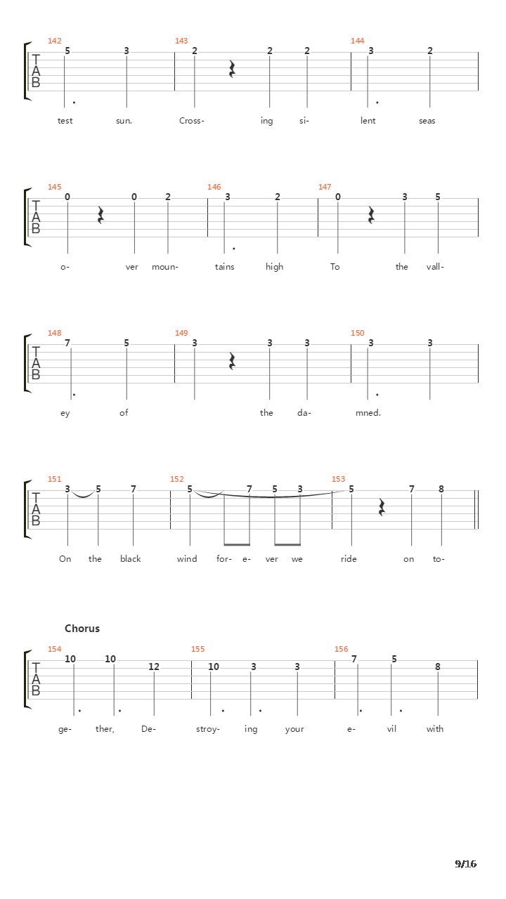 Valley Of The Damned吉他谱