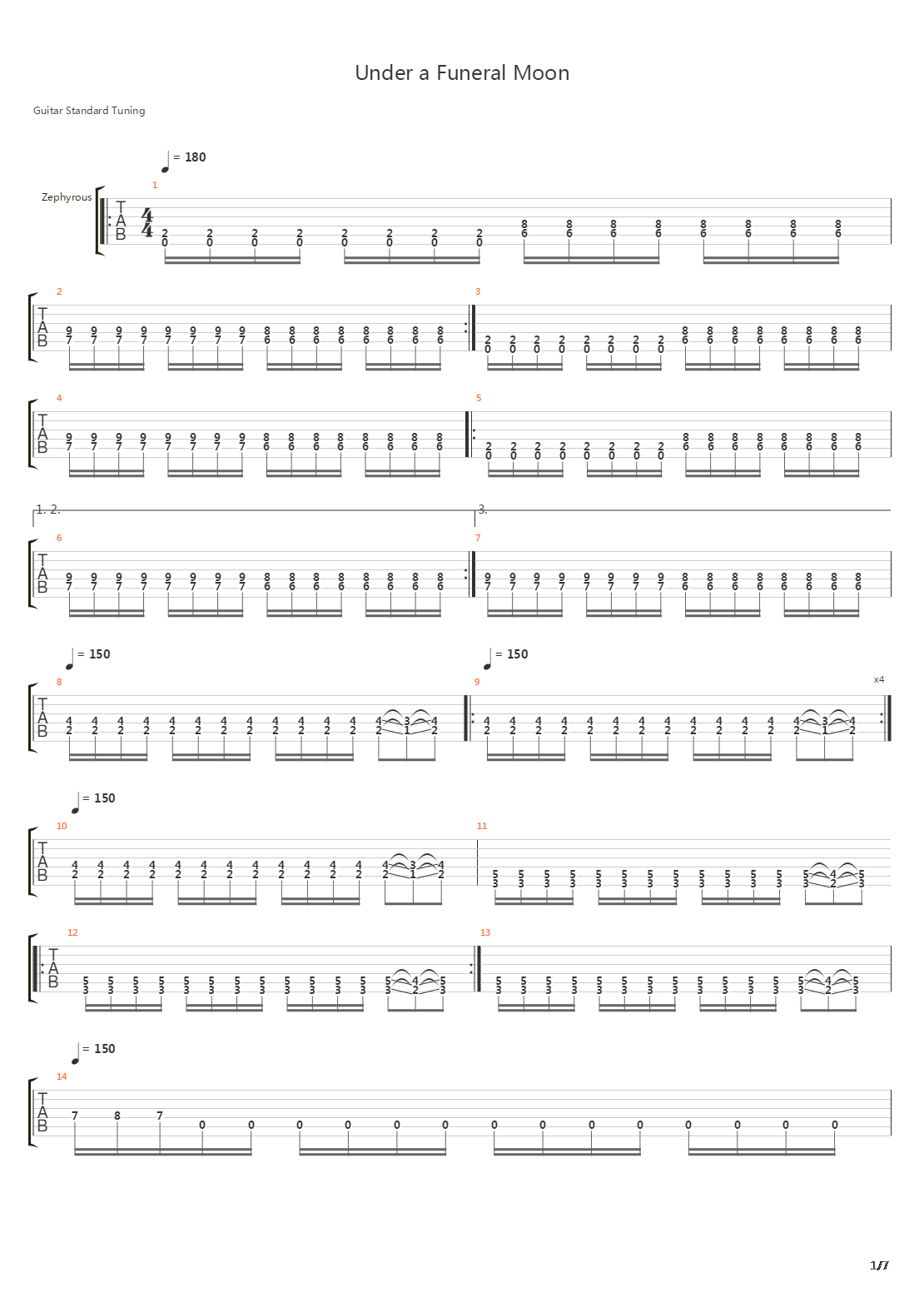 Under A Funeral Moon吉他谱
