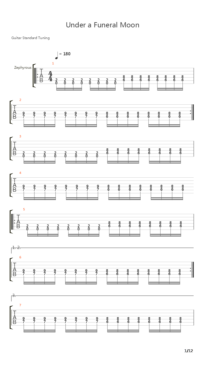 Under A Funeral Moon吉他谱