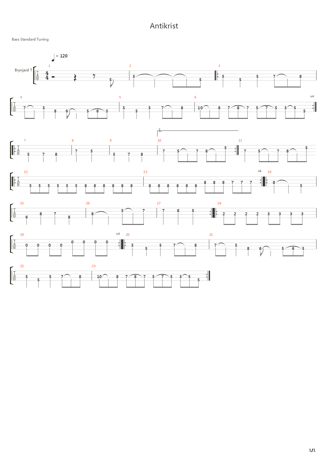 Antikrist吉他谱