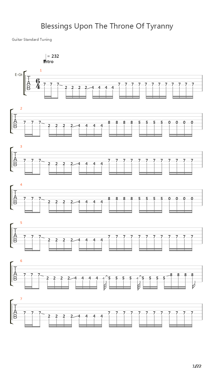 Blessings Upon The Throne Of Tyranny吉他谱
