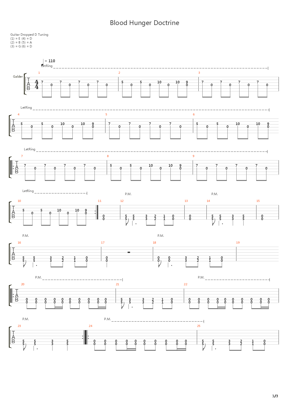 Blood Hunger Doctrine吉他谱