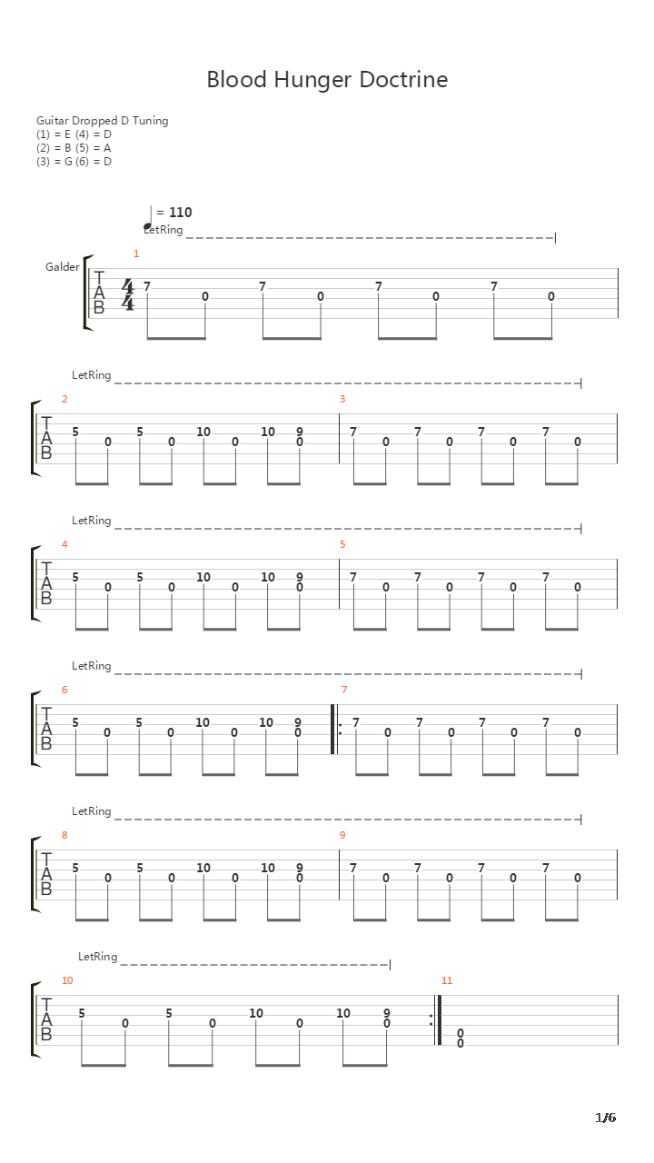Blood Hunger Doctrine吉他谱