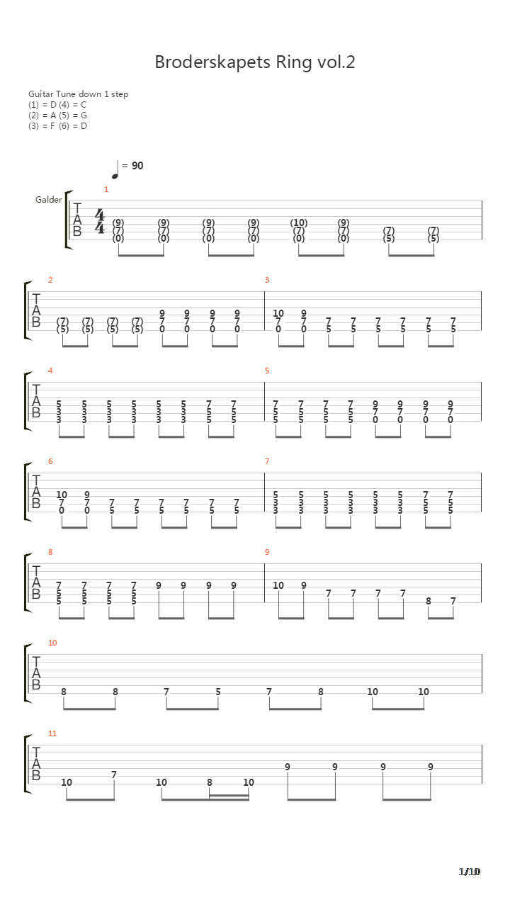 Broderskapets Ring吉他谱
