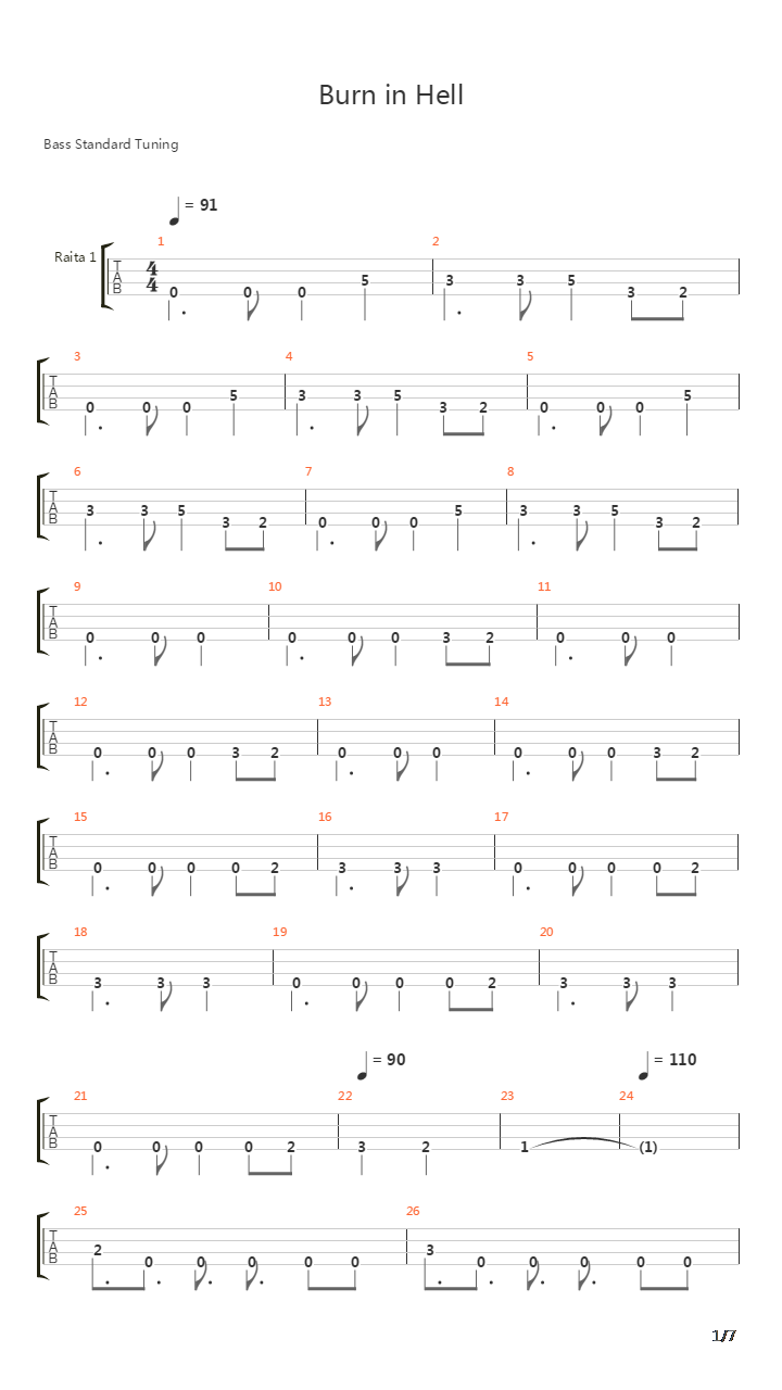 Burn In Hell吉他谱