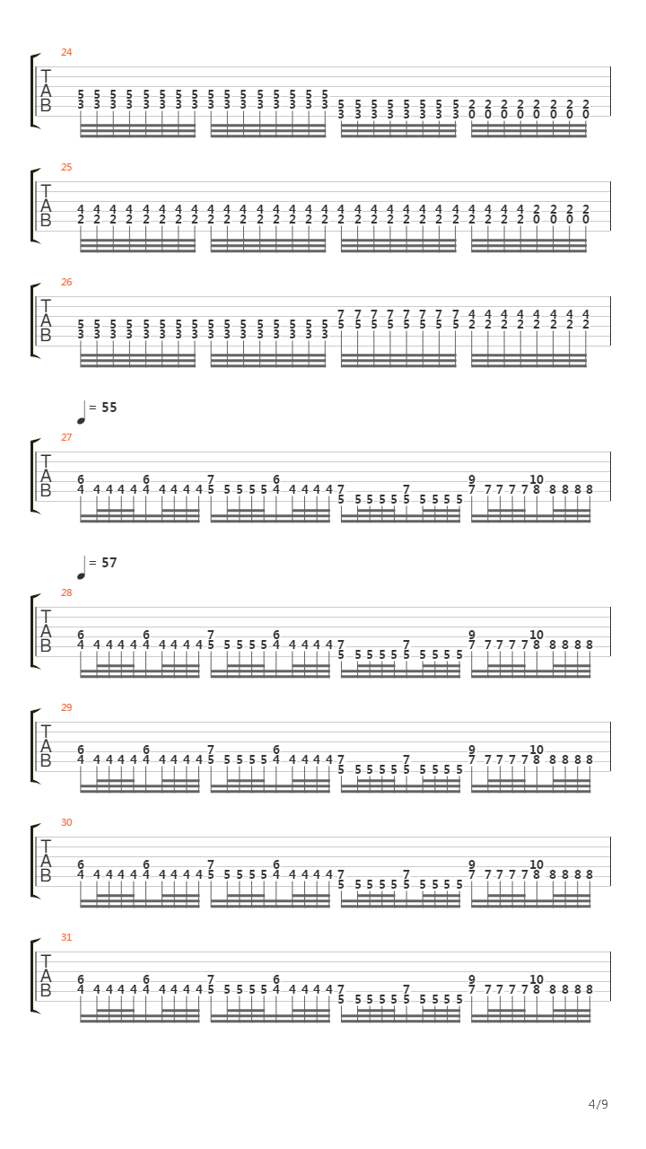 Hunnerkongen吉他谱