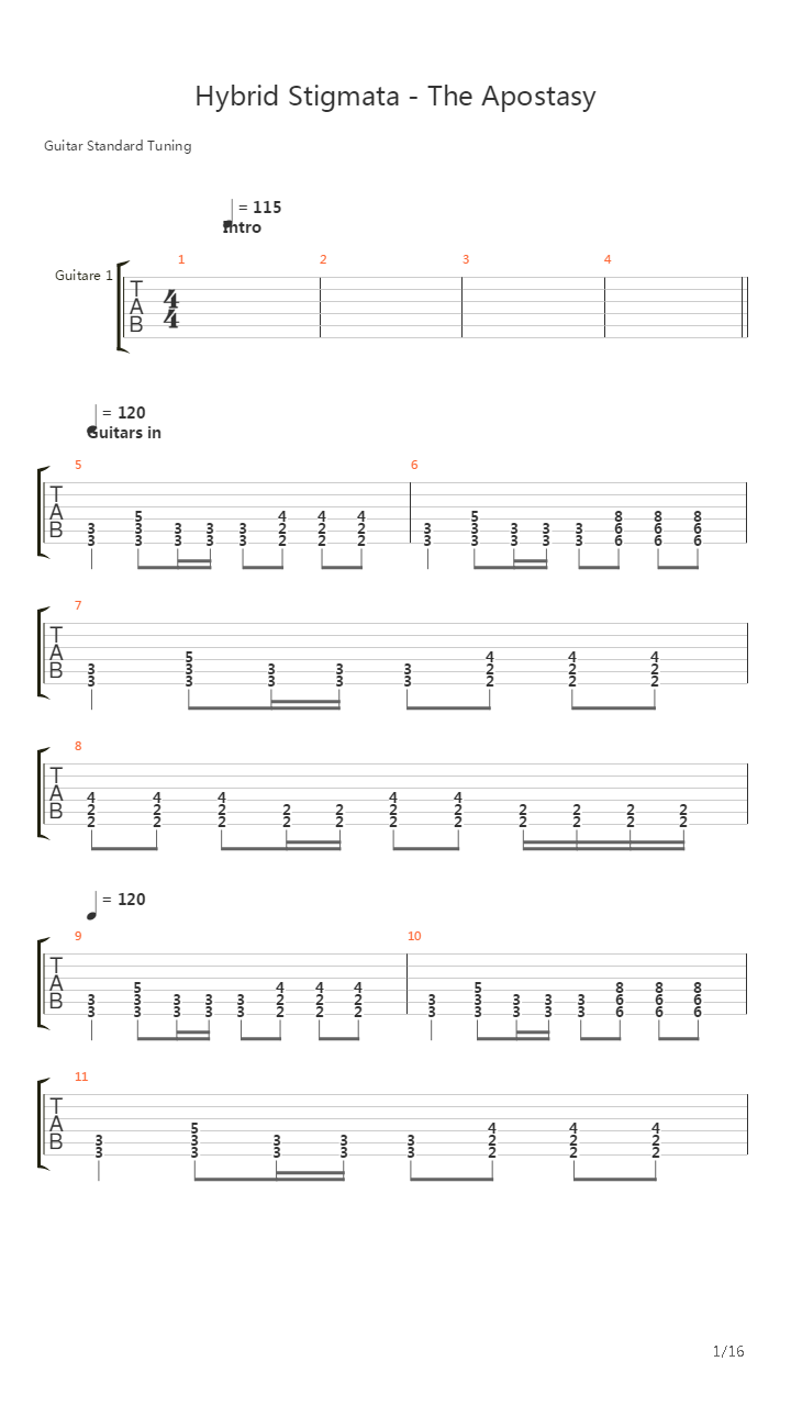 Hybrid Stigmata - The Apostasy吉他谱