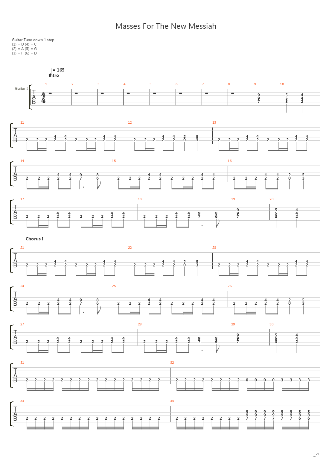 Masses For The New Messiah吉他谱