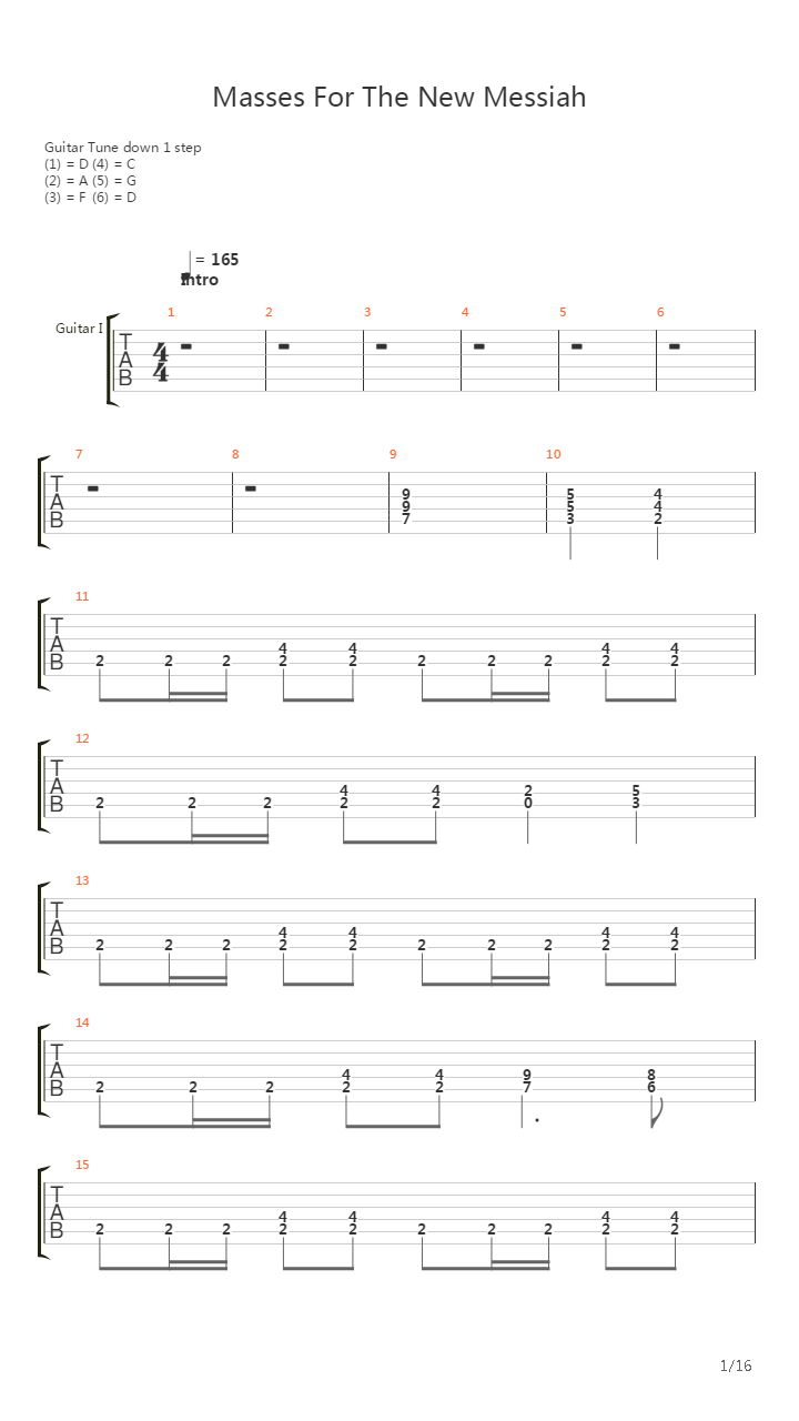 Masses For The New Messiah吉他谱