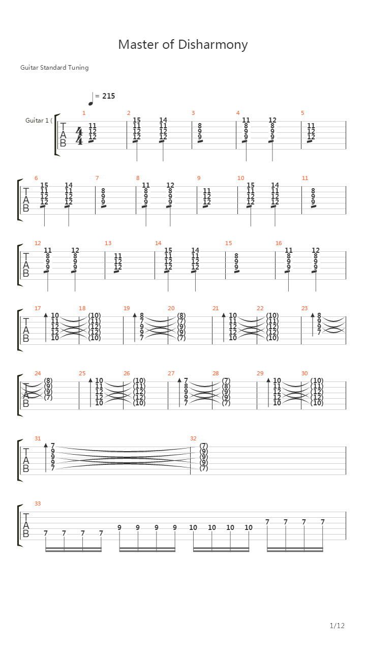 Master Of Disharmony吉他谱