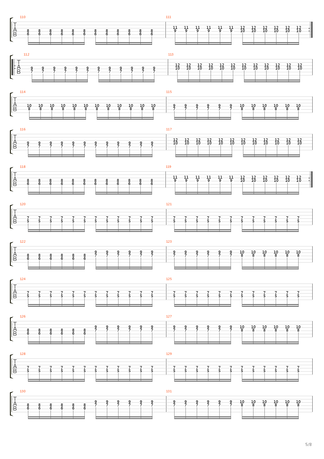 Nr Sjelen Hentes Til Helvete吉他谱