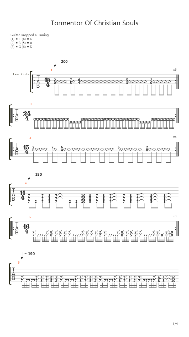 Tormentor Of Christian Souls吉他谱