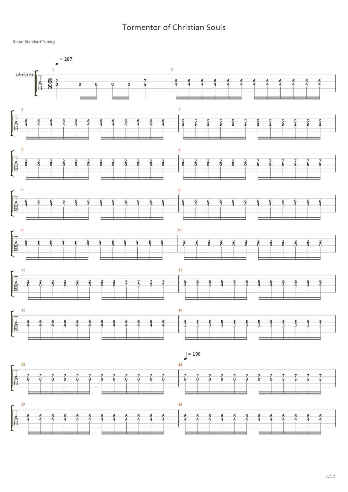 Tormentor Of Christian Souls吉他谱