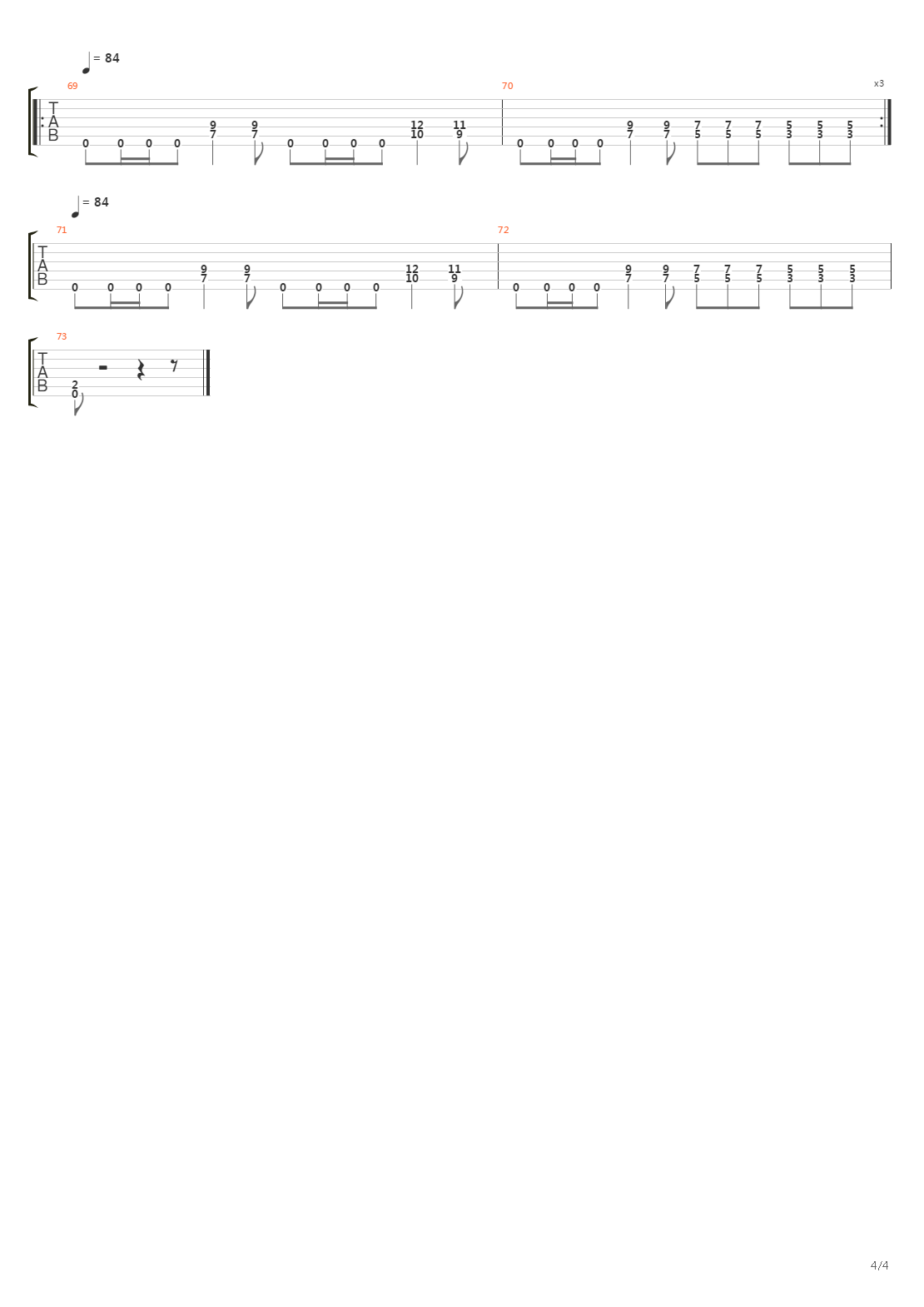 Under Korpens Vinger吉他谱