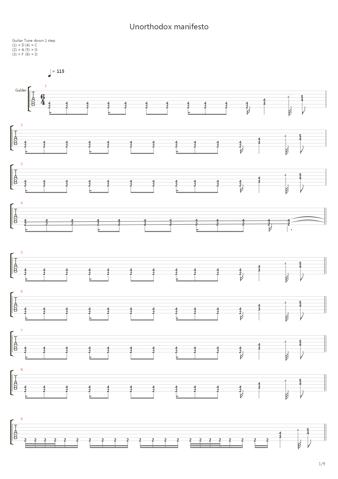 Unorthodox Manifesto吉他谱