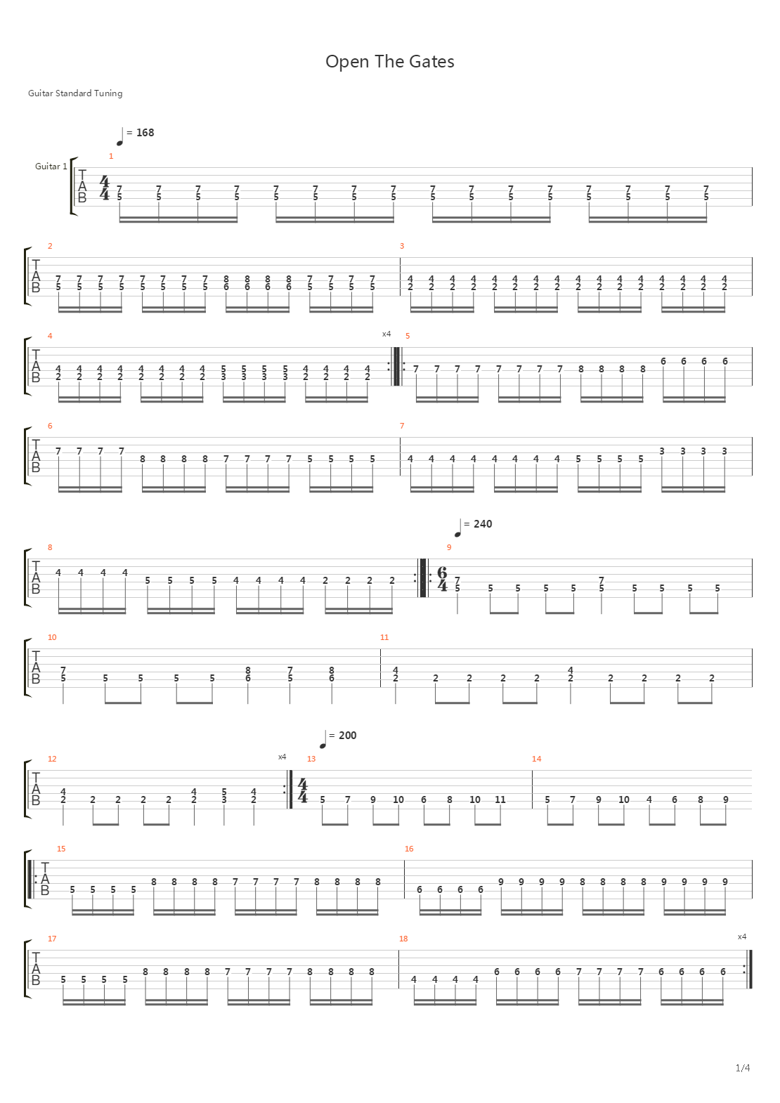 Open The Gates吉他谱