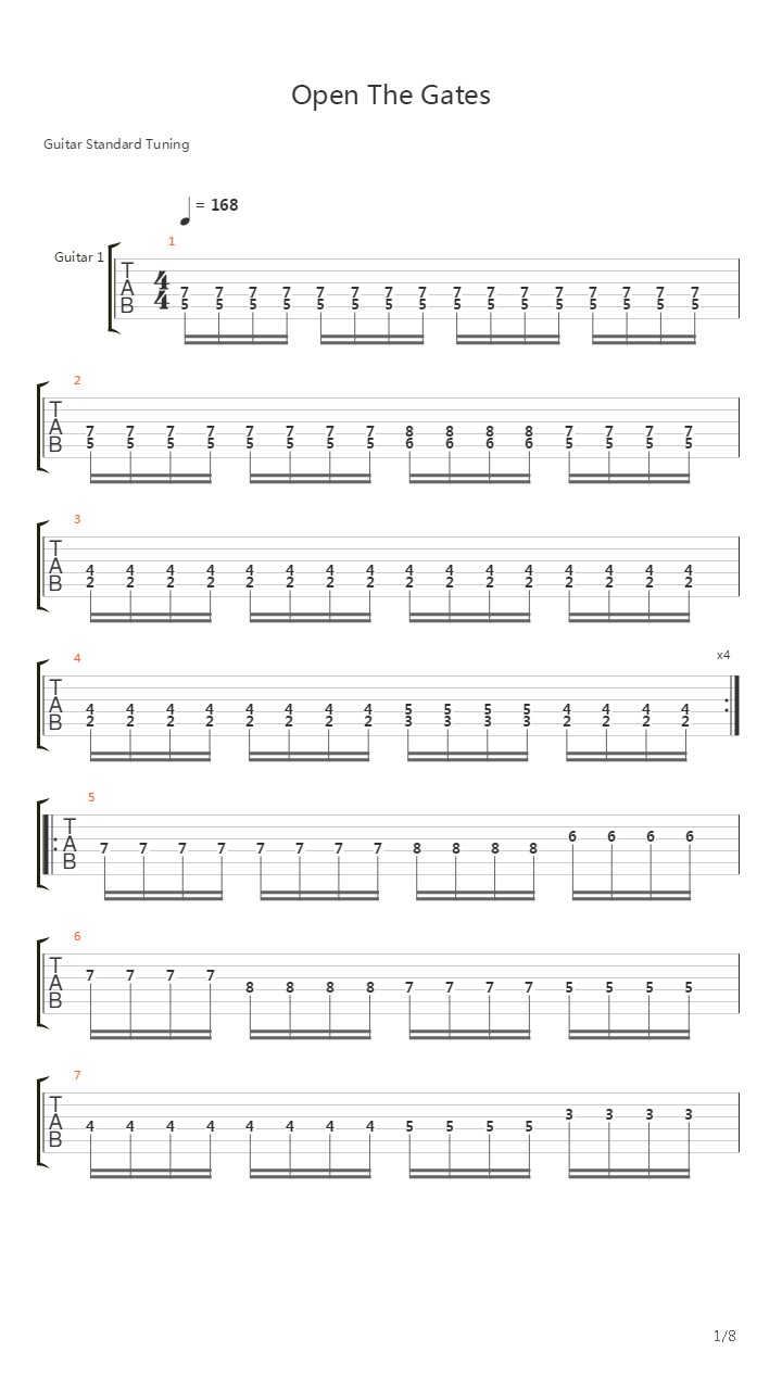 Open The Gates吉他谱