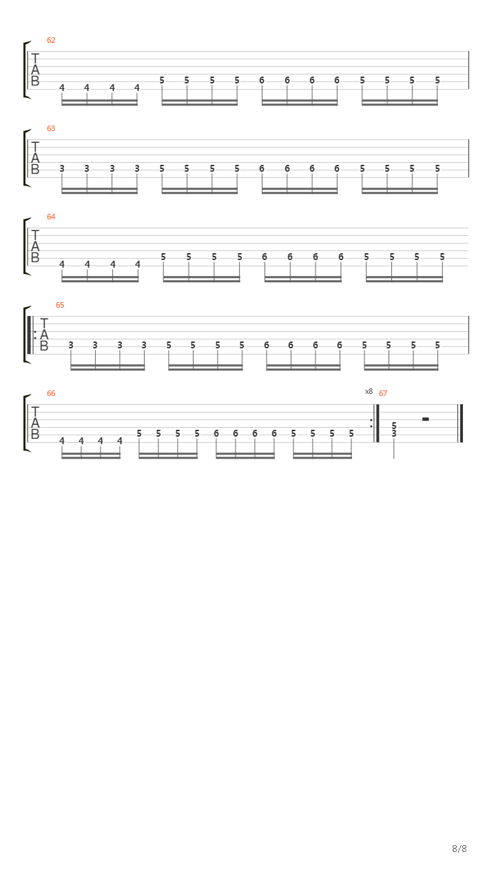 Open The Gates吉他谱