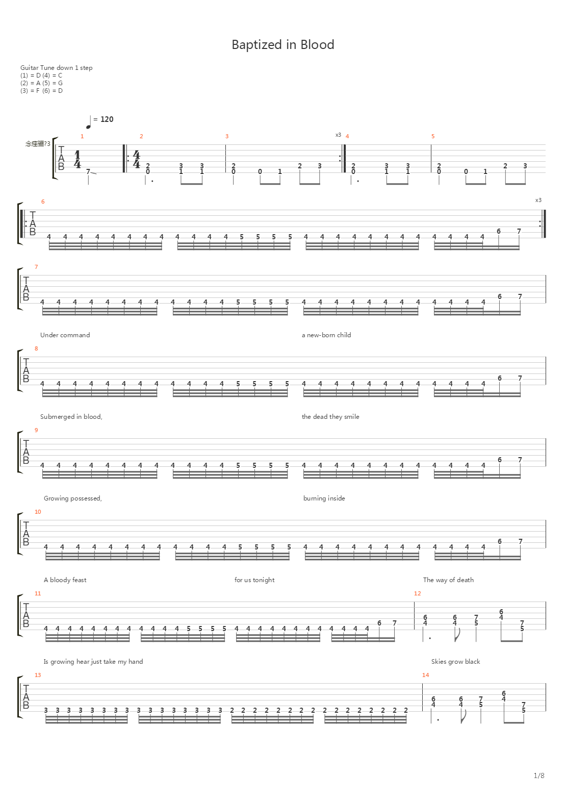 Baptized In Blood吉他谱