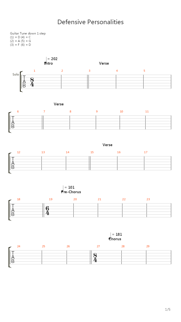Defensive Personalities吉他谱