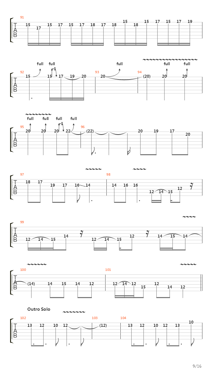 Empty Words吉他谱