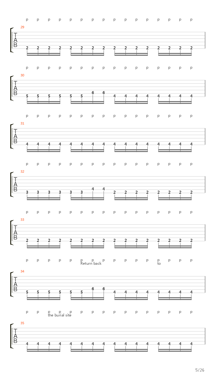 Forgotten Past吉他谱